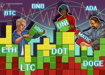 Price analysis 12/21: BTC, ETH, BNB, XRP, DOGE, ADA, MATIC, DOT, LTC, UNI