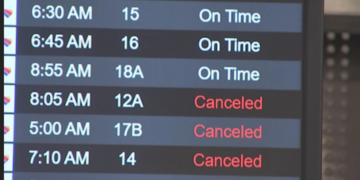 Southwest cancellations ripple effect all the way to the Northstate – KRCR