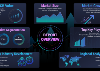 Litecoin Transaction Market Research Report 2023 Size, Future Business Prospect, Product Features, Trends Analysis, Share, Growth Rate, Demand, Development Status, Application and Regional Analysis Forecast to 2028