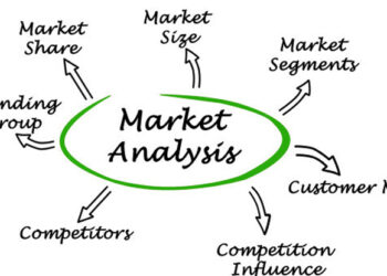 Big Eyes Coin, Gala, and Binance Coin: Altcoins with high-profit potential beyond the yuletide – Jammu Kashmir Latest News | Tourism