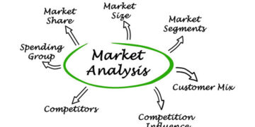 Big Eyes Coin, Gala, and Binance Coin: Altcoins with high-profit potential beyond the yuletide – Jammu Kashmir Latest News | Tourism