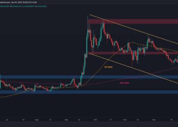 Ripple Bulls Attempting to Get Back in Town, is $0.40 in Sight? (XRP Price Analysis)