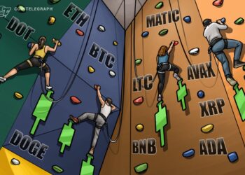 BTC, ETH, BNB, XRP, ADA, DOGE, MATIC, DOT, LTC, AVAX