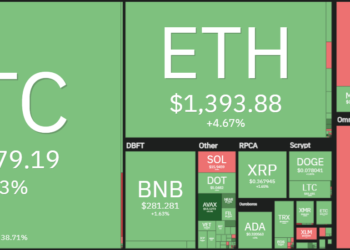 Dogecoin price analysis: DOGE surges to $0.07822, is $0.080 next? – Cryptopolitan