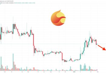 Terra Luna Price Prediction as LUNA Falls 10% in 24 Hours