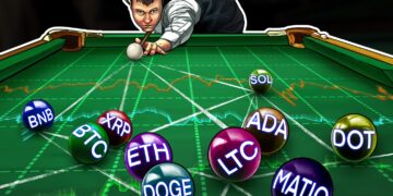 Price analysis 2/15: BTC, ETH, BNB, XRP, ADA, DOGE, MATIC, SOL, DOT, LTC