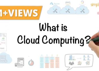 Cloud Computing In 6 Minutes | What Is Cloud Computing? | Cloud Computing Explained | Simplilearn