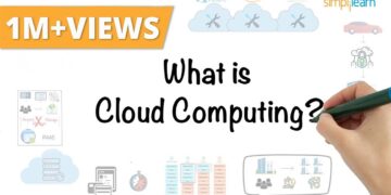 Cloud Computing In 6 Minutes | What Is Cloud Computing? | Cloud Computing Explained | Simplilearn