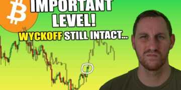 BITCOIN STILL FIGHTING RESISTANCE! (Banking Worries Continue)