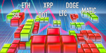 Price analysis 7/5: BTC, ETH, BNB, XRP, ADA, DOGE, SOL, LTC, MATIC, DOT