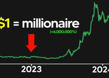 How To Find 100x Altcoins Before Whales (Tutorial)