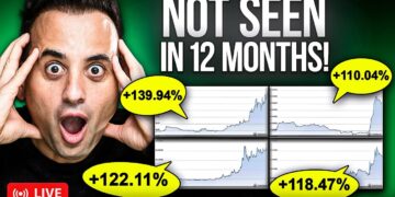 URGENT: Bullish Altcoin Signal NOT SEEN In 12 Months! (THIS Happens Next!)