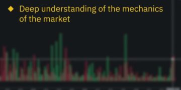 Trading Cryptocurrency for Beginners(Full Guide – Part 2)