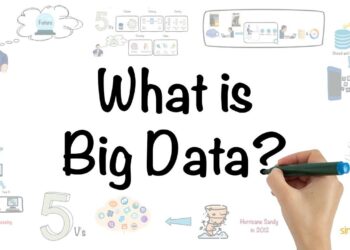 Big Data In 5 Minutes | What Is Big Data?| Big Data Analytics | Big Data Tutorial | Simplilearn