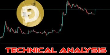 Doge Coin TWITTER LOGO PUMP! Bull Run Coming!? Dogecoin Doge Price Prediction and Technical Analysis