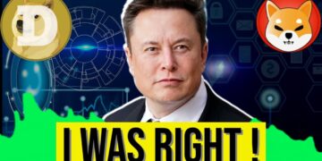 DOGECOIN, BITCOIN & SHIBA INU I WAS RIGHT! WHAT WILL HAPPEN NEXT?