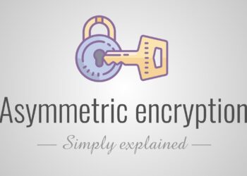 Asymmetric Encryption – Simply explained