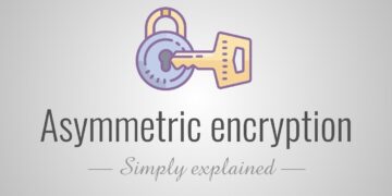 Asymmetric Encryption – Simply explained